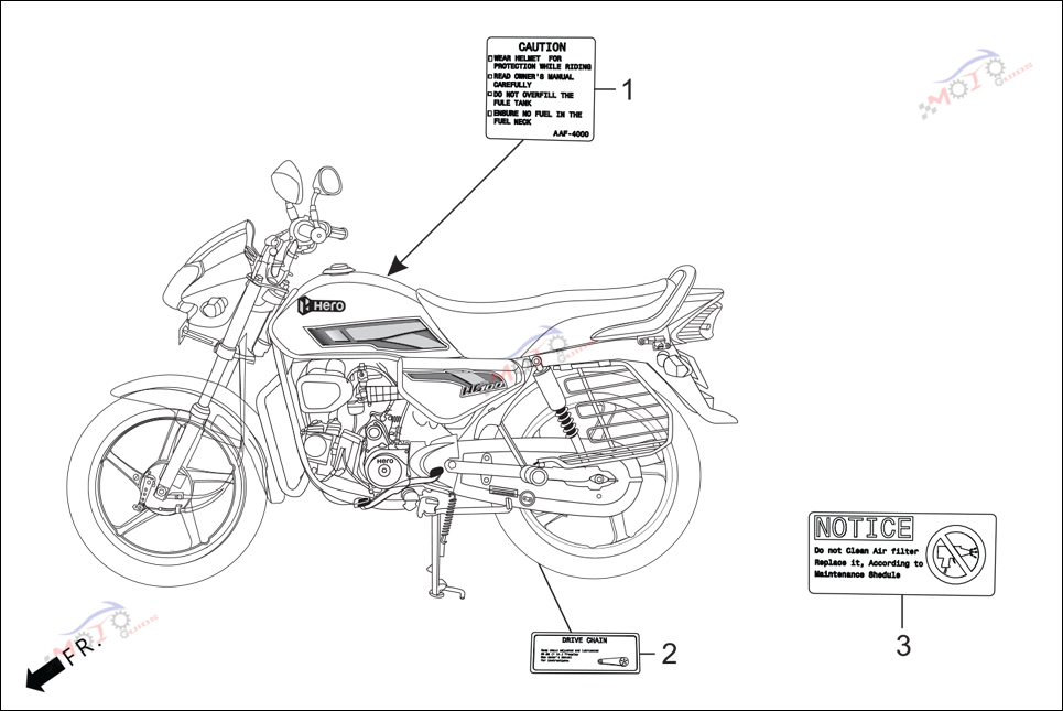 Frame Diagram